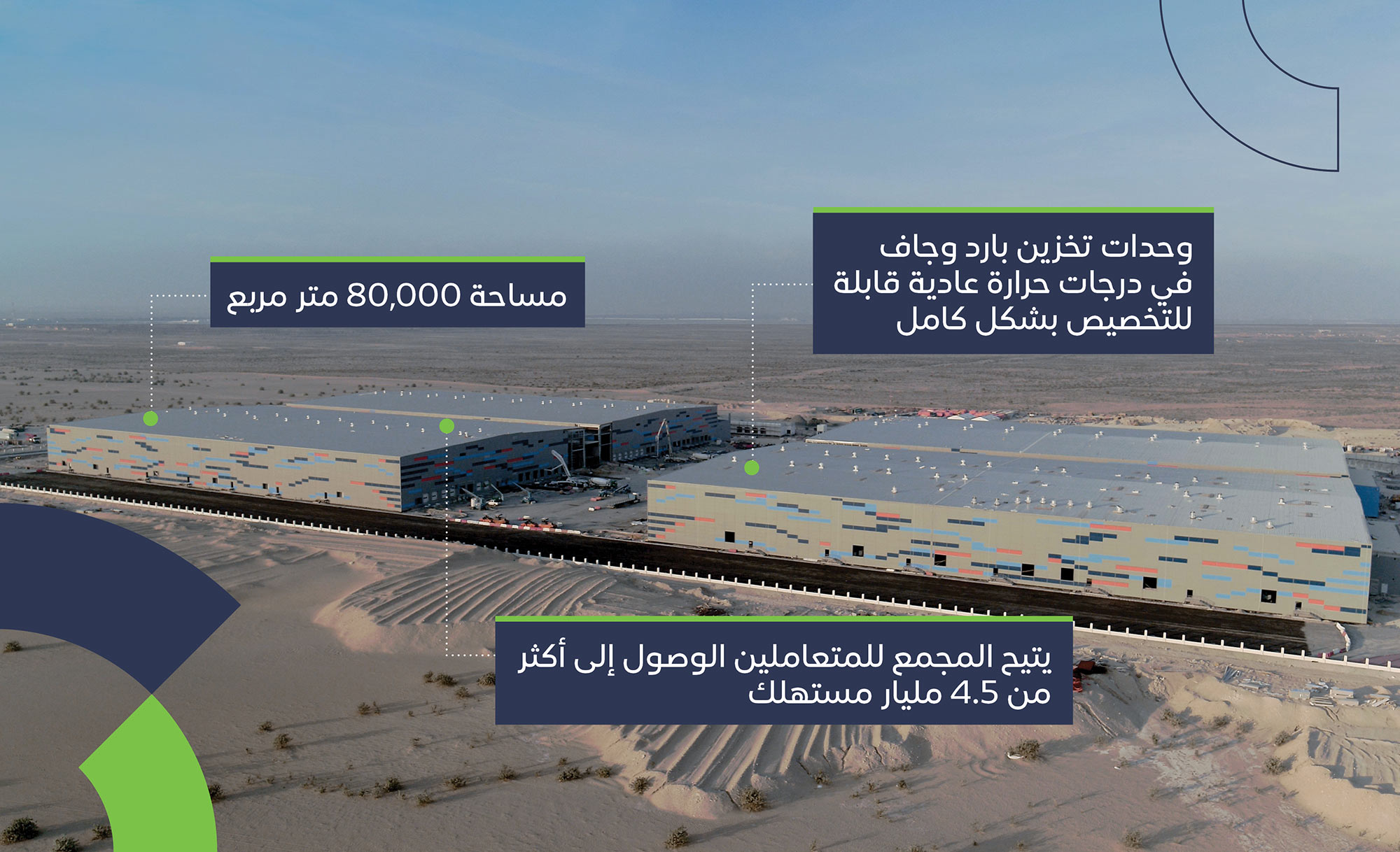 أبوظبي تشهد إطلاق أحد أكبر مراكز التخزين والخدمات اللوجستية للأغذية ومستلزمات الرعاية الصحية في المنطقة 